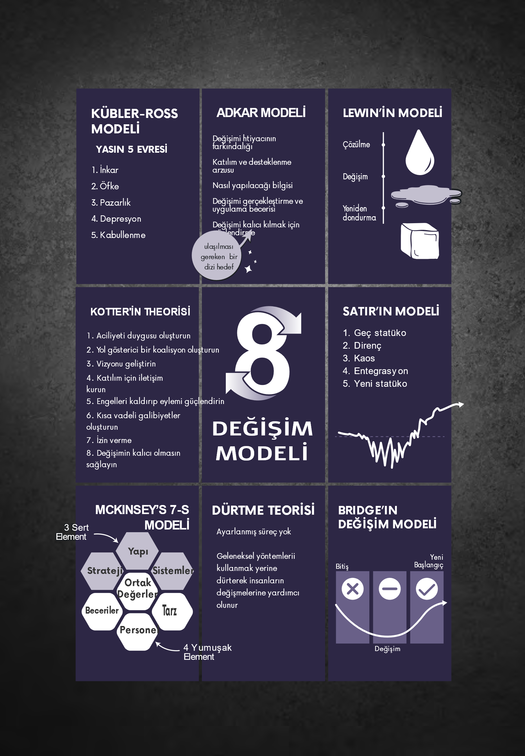 metin, ekran görüntüsü, menü, yazı tipi içeren bir resim Yapay zeka tarafından oluşturulmuş içerik yanlış olabilir.