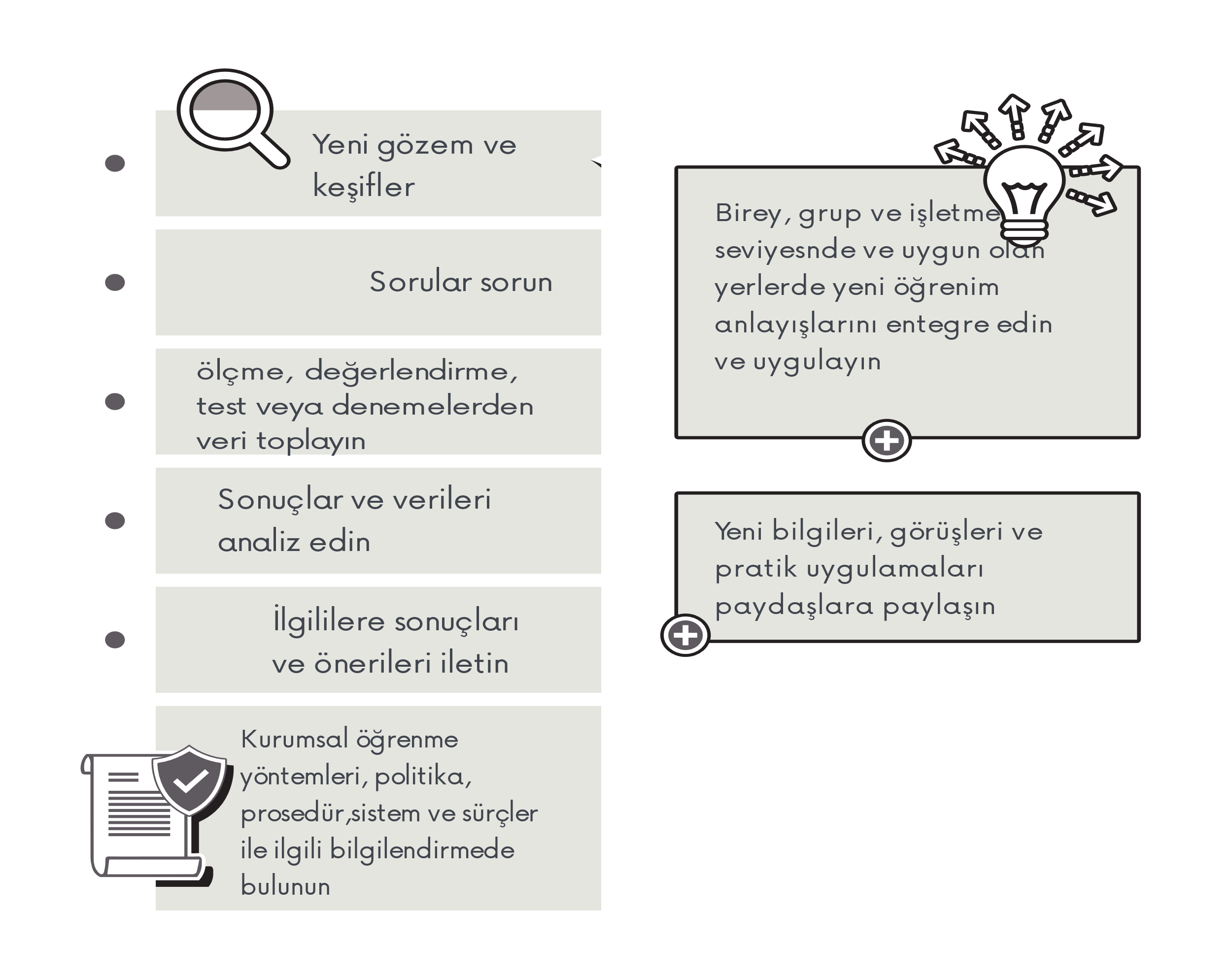 metin, ekran görüntüsü, yazı tipi, tasarım içeren bir resim Yapay zeka tarafından oluşturulmuş içerik yanlış olabilir.